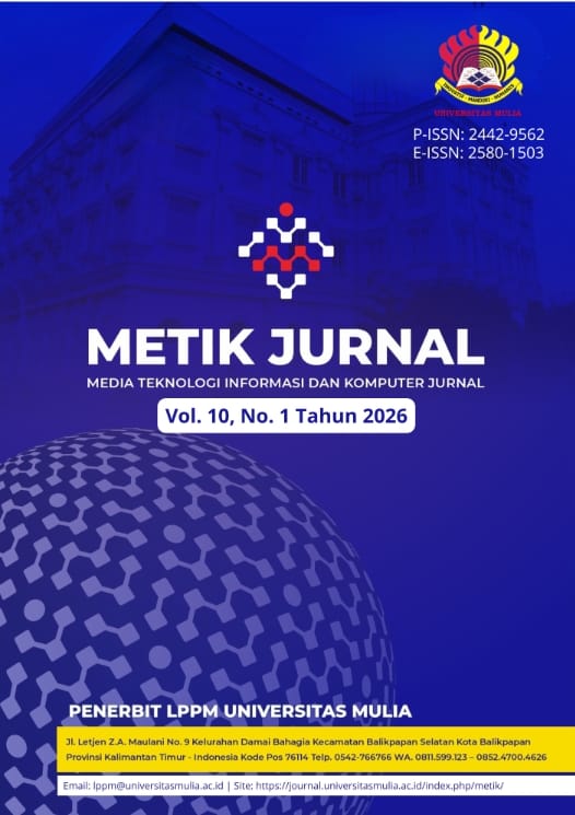 Sampul Pengaruh Persepsi Dukungan Guru dan Kecemasan Penggunaan Artificial Intelligence terhadap Motivasi Belajar Siswa Kelas XI di MAN 2 Situbondo